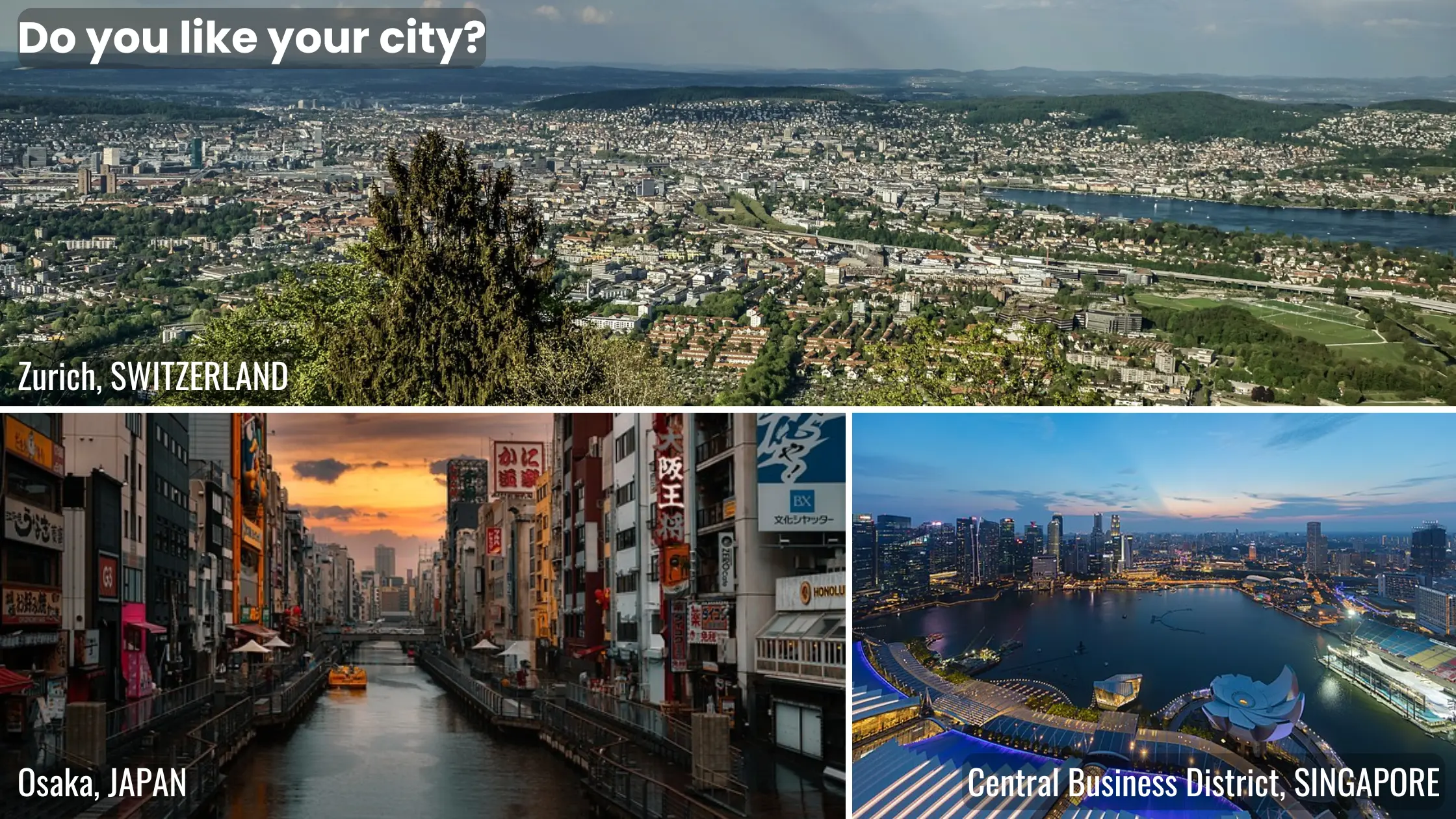 Images of top 10 livable city shown in grid to highlight the global livability index of cities.