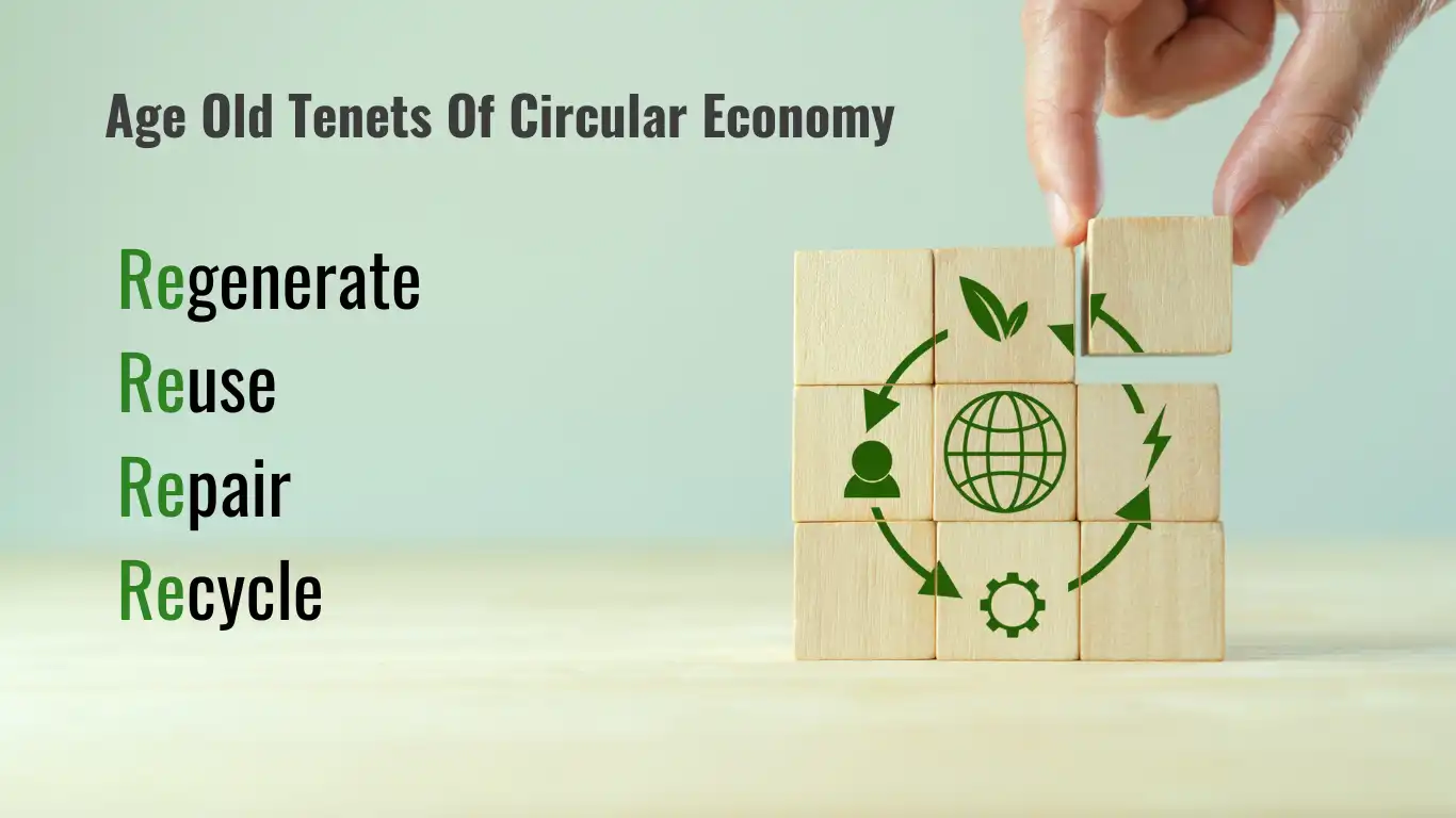 Feature image for blog post on Circular Economy and maximizing material potential and value.