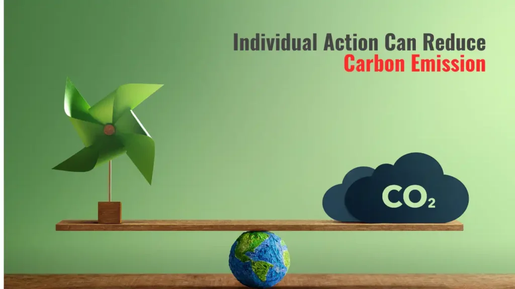 Feature Image for blog post on 'What is Carbon Footprint? How to reduce Carbon Footprint?