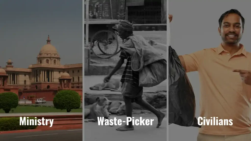 Image of Indian Ministry, Waste-Picker, and domestic Civilian to show- Who is responsible for waste management in India.