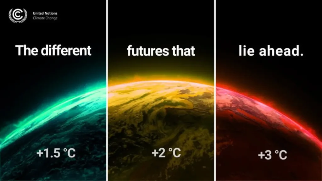 1.5 degree or 2° Celsius Climate Change 